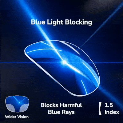 1.5 | Digital Wide Lens with Blue Light Blocking